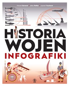 Bild von Historia wojen. Infografiki
