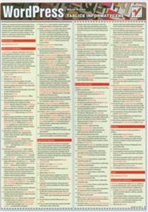 Bild von Tablice informatyczne WordPress