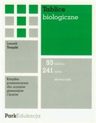 Tablice bi... - Leszek Trząski -  Polnische Buchandlung 
