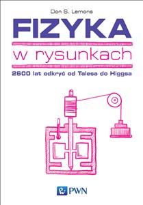 Bild von Fizyka w rysunkach 2600 lat odkryć od Talesa do Higgsa