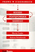Kodeks pos... - Maciej Czajka, Andrzej Światłowski -  polnische Bücher