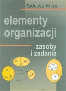 Obrazek Elementy organizacji zasoby i zadania