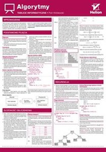 Obrazek Tablice informatyczne Algorytmy