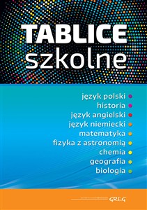 Obrazek Tablice szkolne
