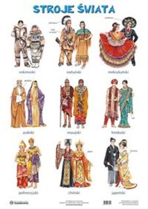 Bild von Plansza Stroje Europy Stroje Świata