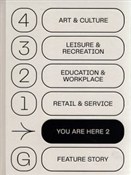 You Are He... -  Polnische Buchandlung 