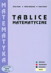 Obrazek Tablice matematyczne