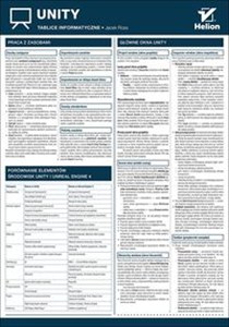 Obrazek Tablice informatyczne Unity