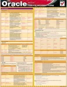 Obrazek Tablice informatyczne. Oracle