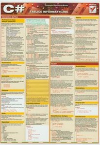 Obrazek C# Tablice informatyczne