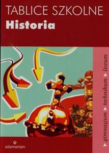 Bild von Tablice szkolne Historia gimnazjum, technikum, liceum