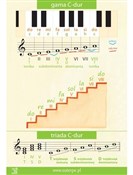 Tablica 1 ... - Ksiegarnia w niemczech