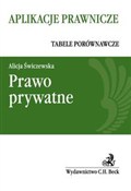Polska książka : Prawo pryw... - Alicja Świczewska