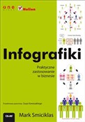 Infografik... - Mark Smiciklas - buch auf polnisch 