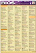 BIOS Tabli... - Andrzej Pyrchla - buch auf polnisch 