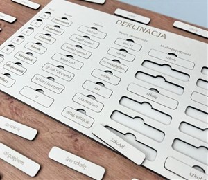 Obrazek Przypadki tablica