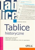 Tablice hi... - Justyna Piekarczyk, Piotr Czerwiński -  Polnische Buchandlung 