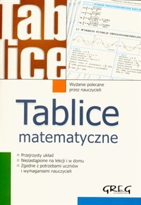 Obrazek Tablice matematyczne